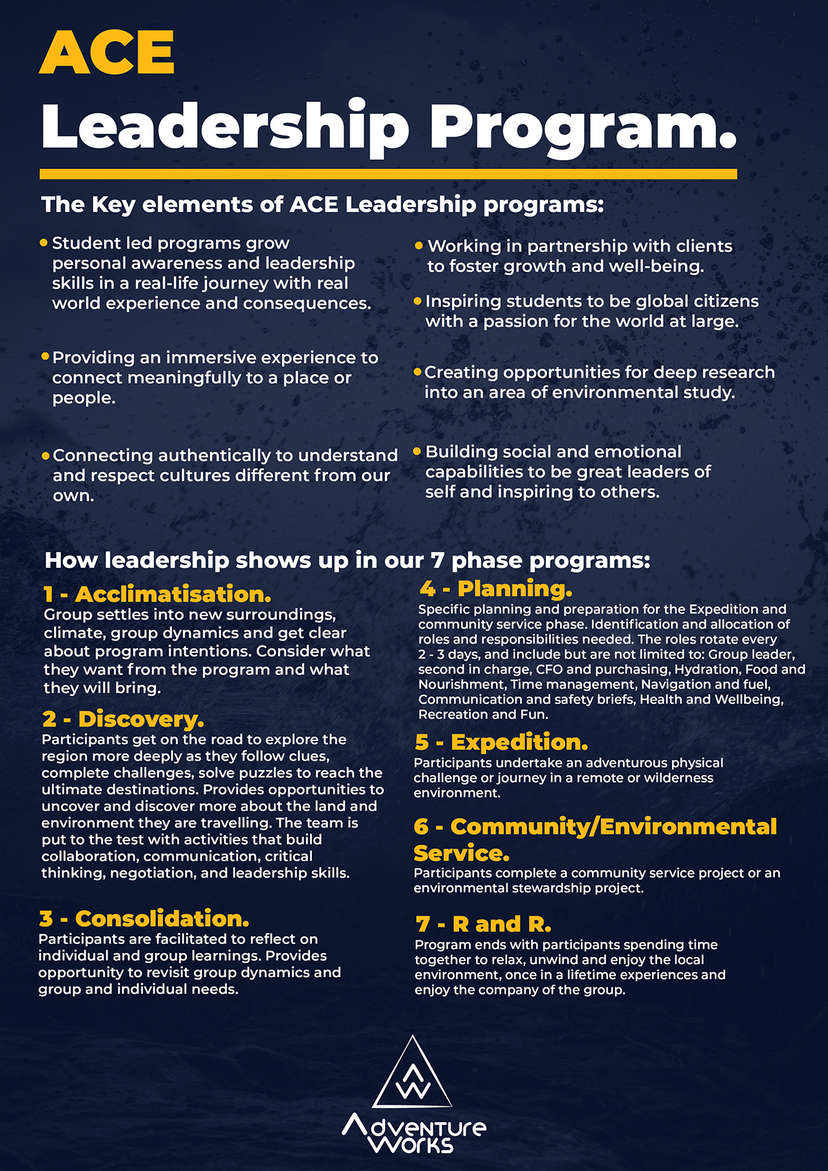 ACE Leadership Adventure Works WA, Kimberley, South West and Perth. #kimberley #leadership #riteofpassage