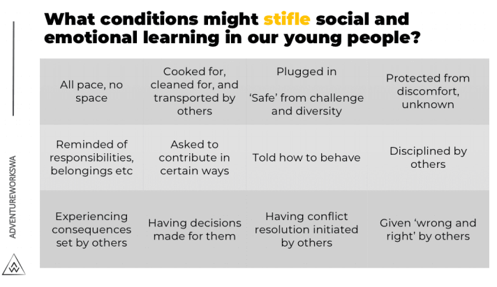 Conditions that stifle resilience in young people